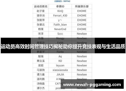 运动员高效时间管理技巧揭秘助你提升竞技表现与生活品质 运动员高效时间管理技巧揭秘助你提升竞技表现与生活品质