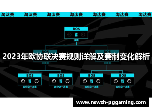 2023年欧协联决赛规则详解及赛制变化解析
