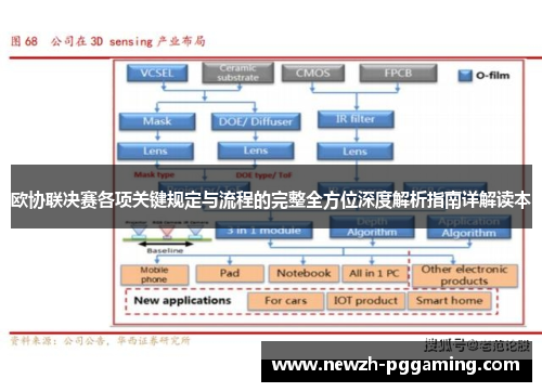 欧协联决赛各项关键规定与流程的完整全方位深度解析指南详解读本