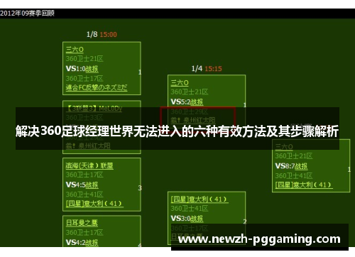 解决360足球经理世界无法进入的六种有效方法及其步骤解析