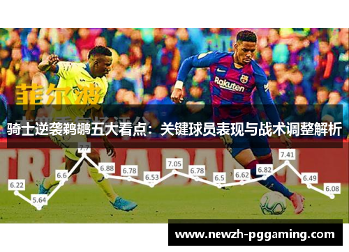 骑士逆袭鹈鹕五大看点：关键球员表现与战术调整解析